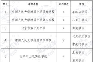 Đáng tiếc! Tôn Minh Huy cuối cùng được 12 điểm liên tiếp, đóng góp 32 điểm, 7 bảng, 11 trợ giúp.